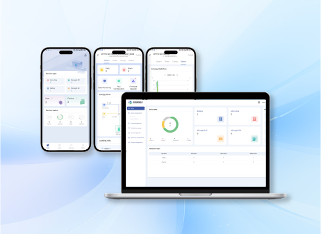 Monitoring System ,Z-CLOUD